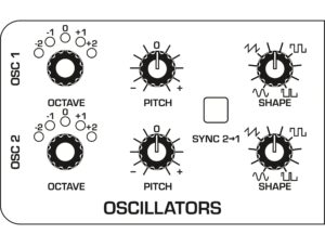 A line graphic of the Take 5 Oscillator section showing the Octave, Pitch and Wave Shape controls.
